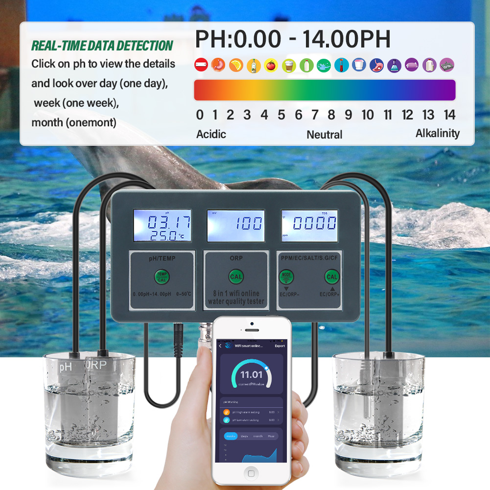 WiFi Tuya Smart PH Meter Data  - Ec Meter Digital incelemesi ve fiyatı