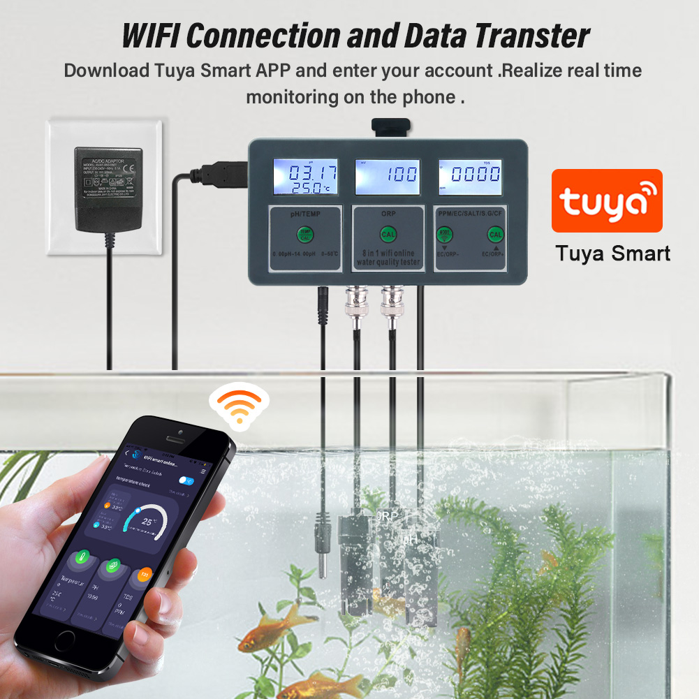 WiFi Tuya Smart PH Meter Data  - Ec Meter Digital incelemesi ve fiyatı