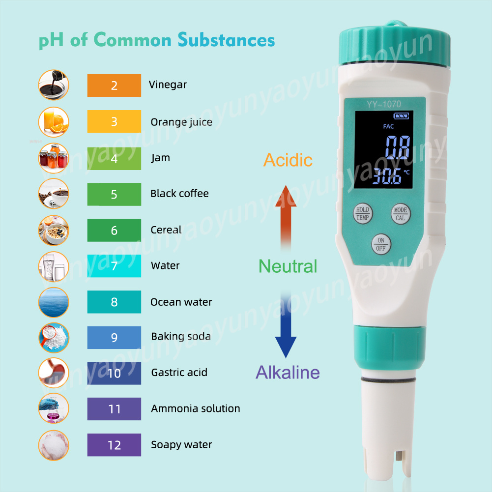 7 in 1 Digital Water Quality T - Ec Meter Digital incelemesi ve fiyatı