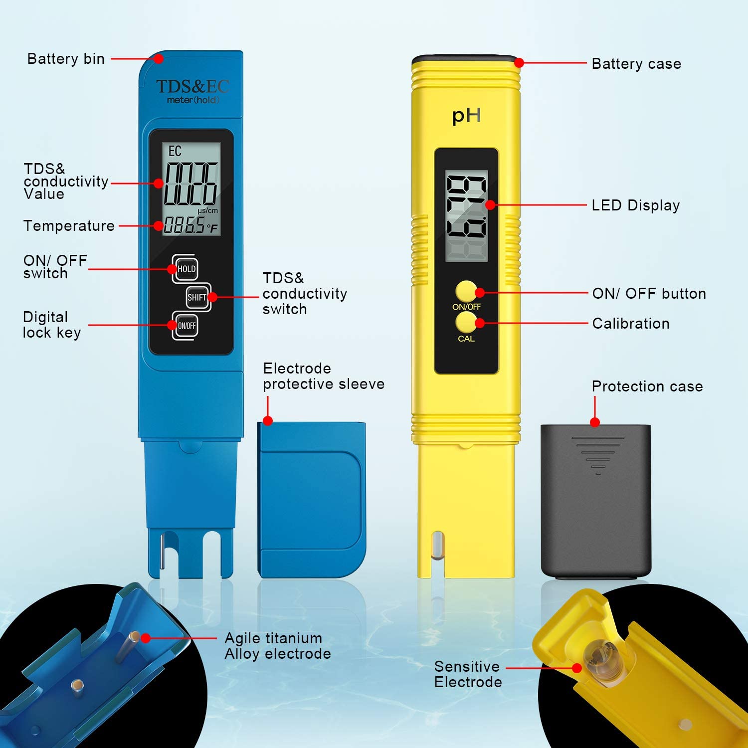 Digital PH /TDS/ EC Meter Test - Ec Meter Digital incelemesi ve fiyatı