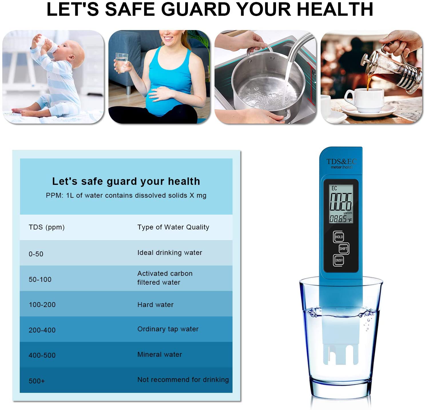 Digital PH /TDS/ EC Meter Test - Ec Meter Digital incelemesi ve fiyatı