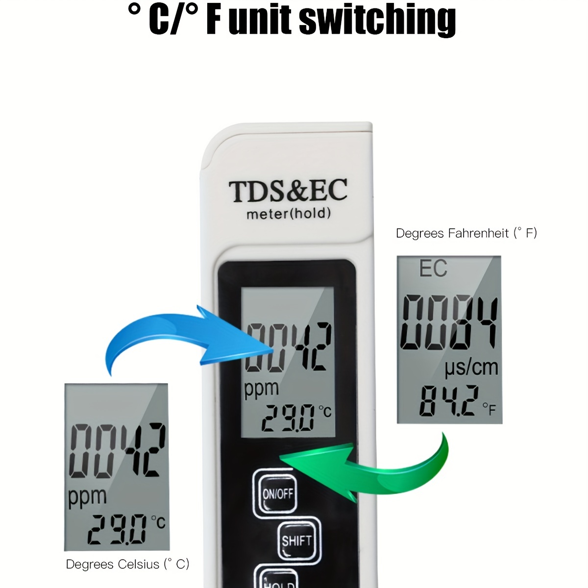 3in1 Water Quality Detection P - Ec Meter Digital incelemesi ve fiyatı
