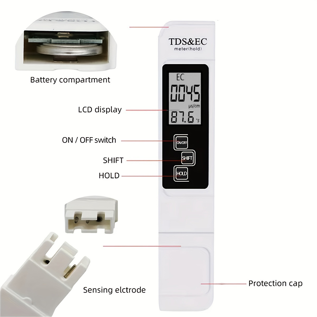 3in1 Water Quality Detection P - Ec Meter Digital incelemesi ve fiyatı