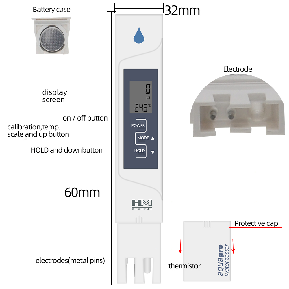 HM Digital AP-2 EC Meter 2 in  - Ec Meter Digital incelemesi ve fiyatı