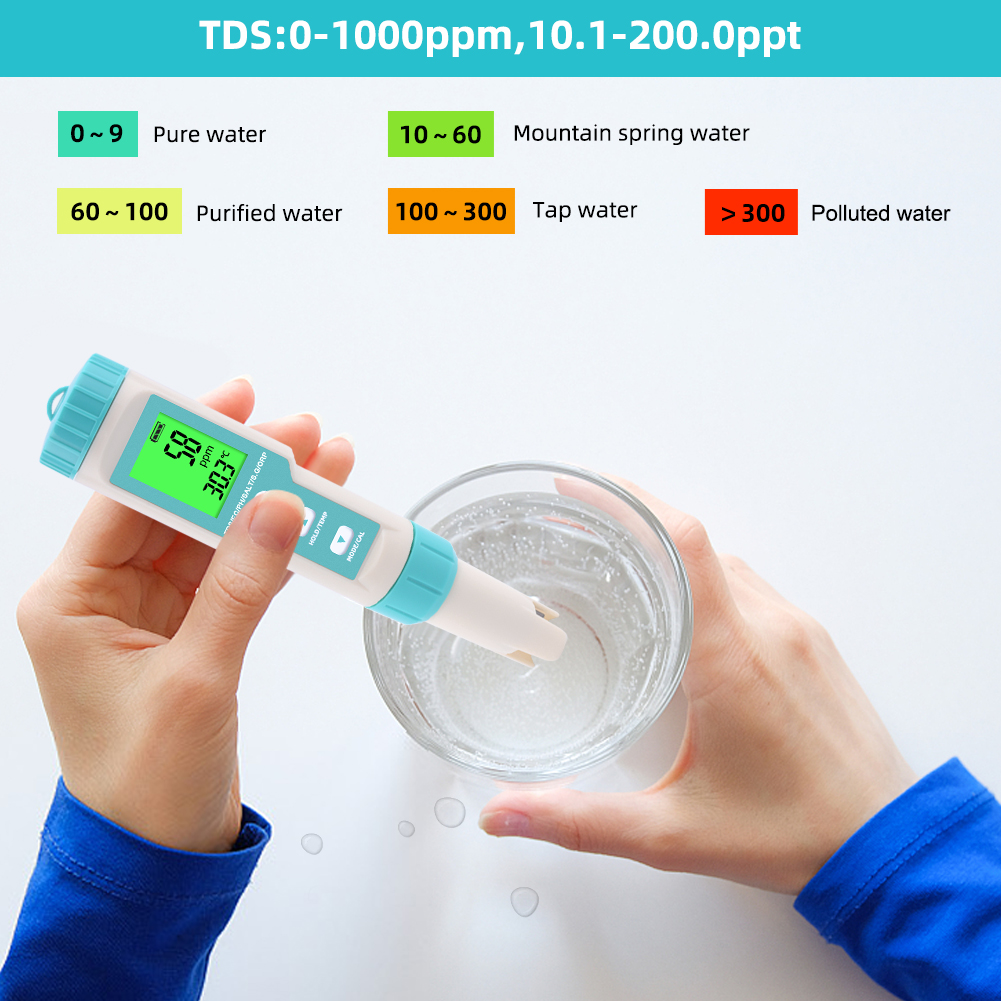 New 7 in 1 PH/TDS/EC/ORP/Salin - Ec Meter Digital incelemesi ve fiyatı