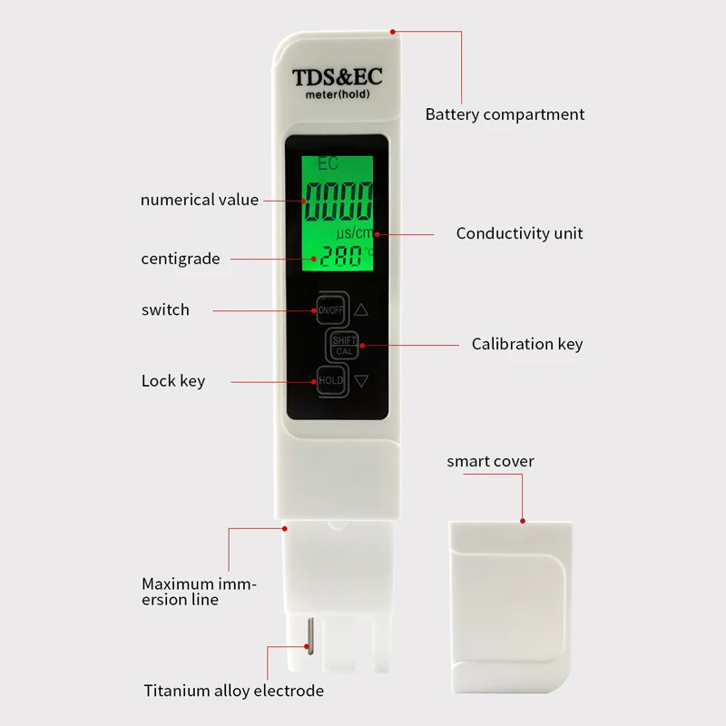 3 in 1 Water TDS Meter EC Cond - Ec Meter Digital incelemesi ve fiyatı